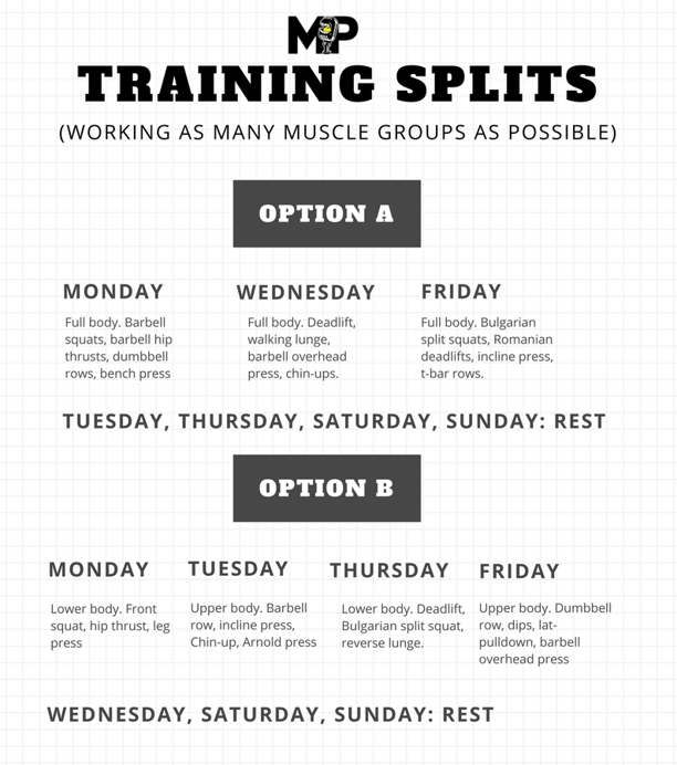 Mind pump full body workout discount